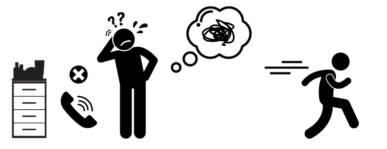 音信不通についての図解