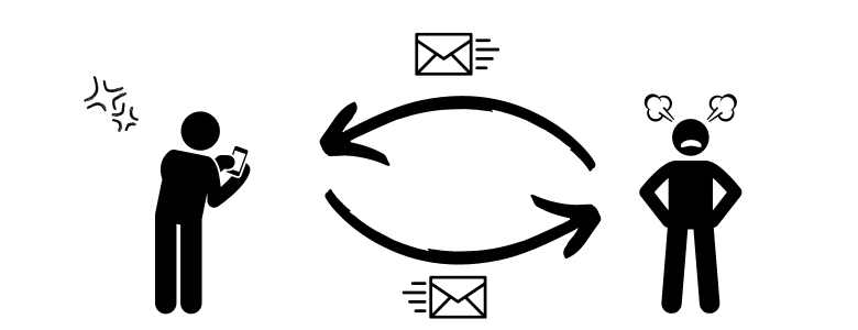 メールだけのやりとり